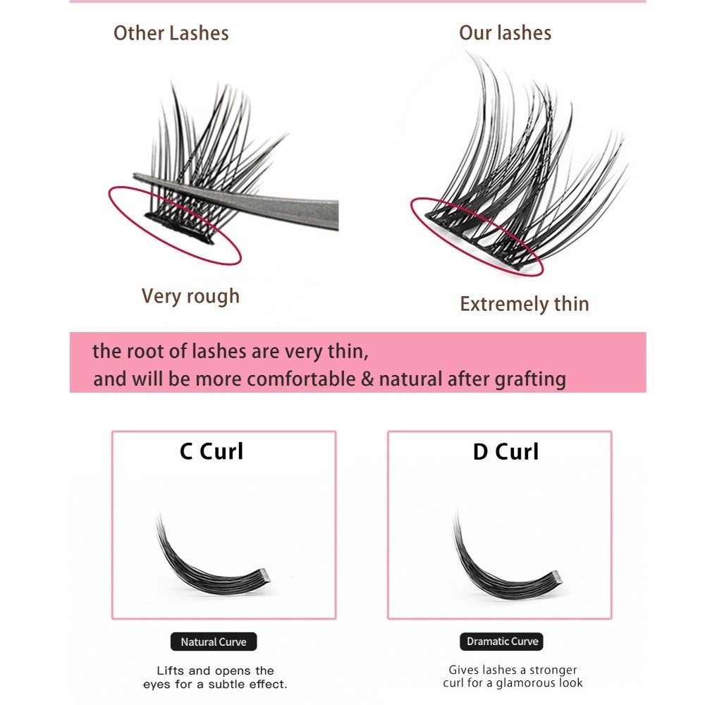 Kit di Extension Ciglia Effett - Eyelash Extension Cluster recensione e prezzo